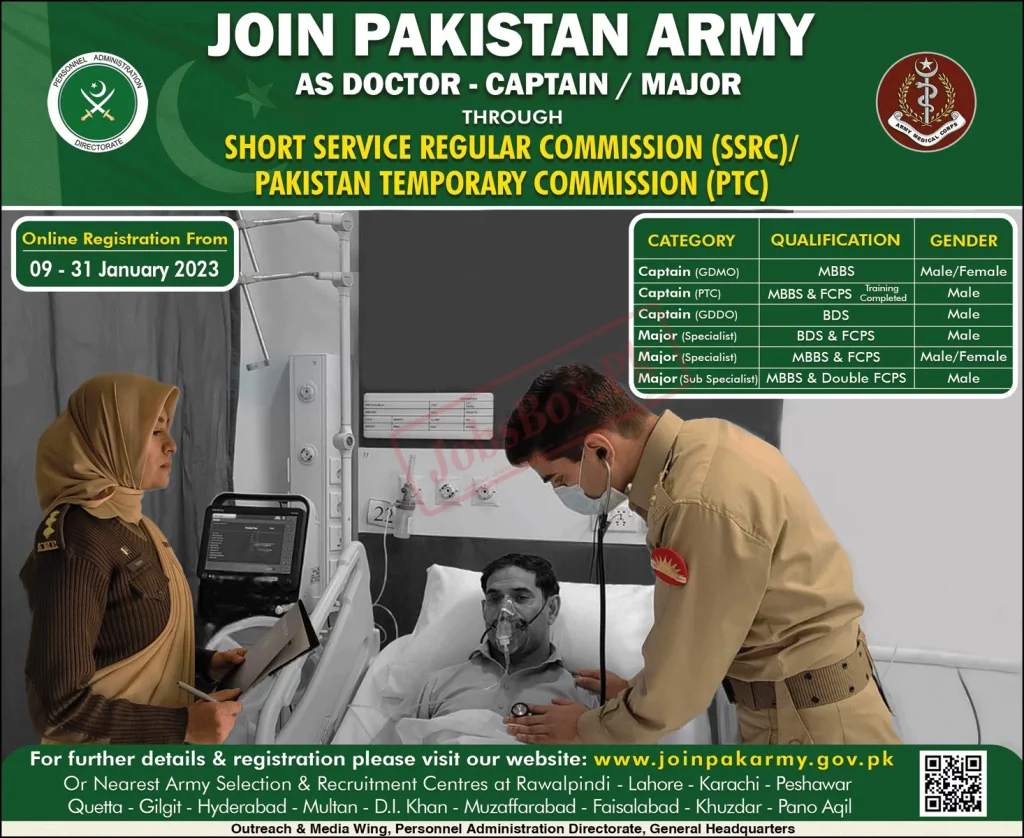 Join Pak Army Jobs as a Doctor