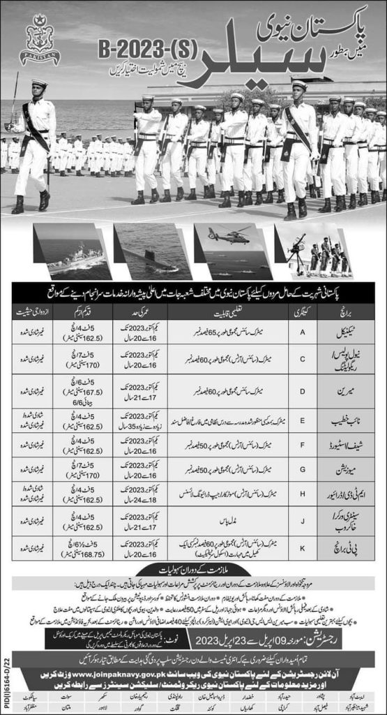 Pakistan Navy as Sailor Jobs 