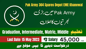 Pak Army New Jobs